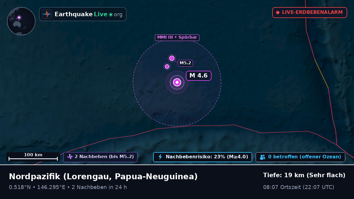 Nordpazifik (Papua-Neuguinea)