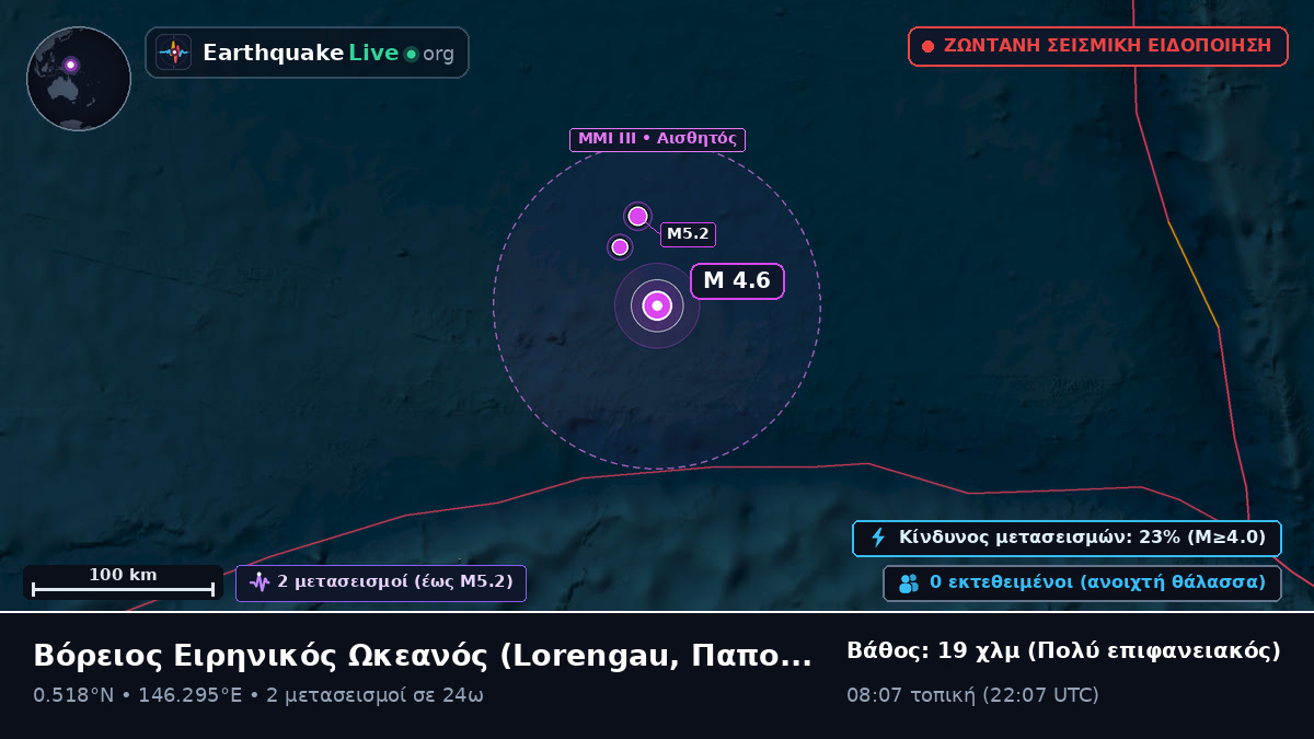 Βόρειος Ειρηνικός Ωκεανός (Παπούα Νέα Γουινέα)