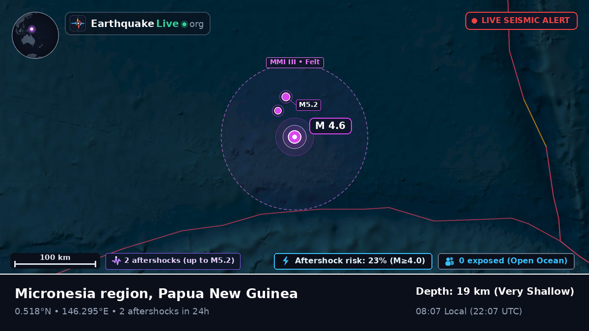 North Pacific Ocean (Papua New Guinea)