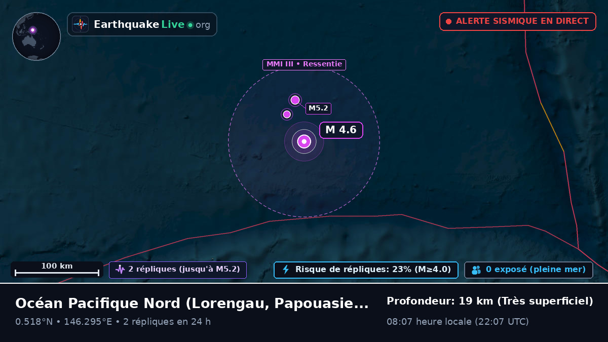 Océan Pacifique Nord (Papouasie-Nouvelle-Guinée)