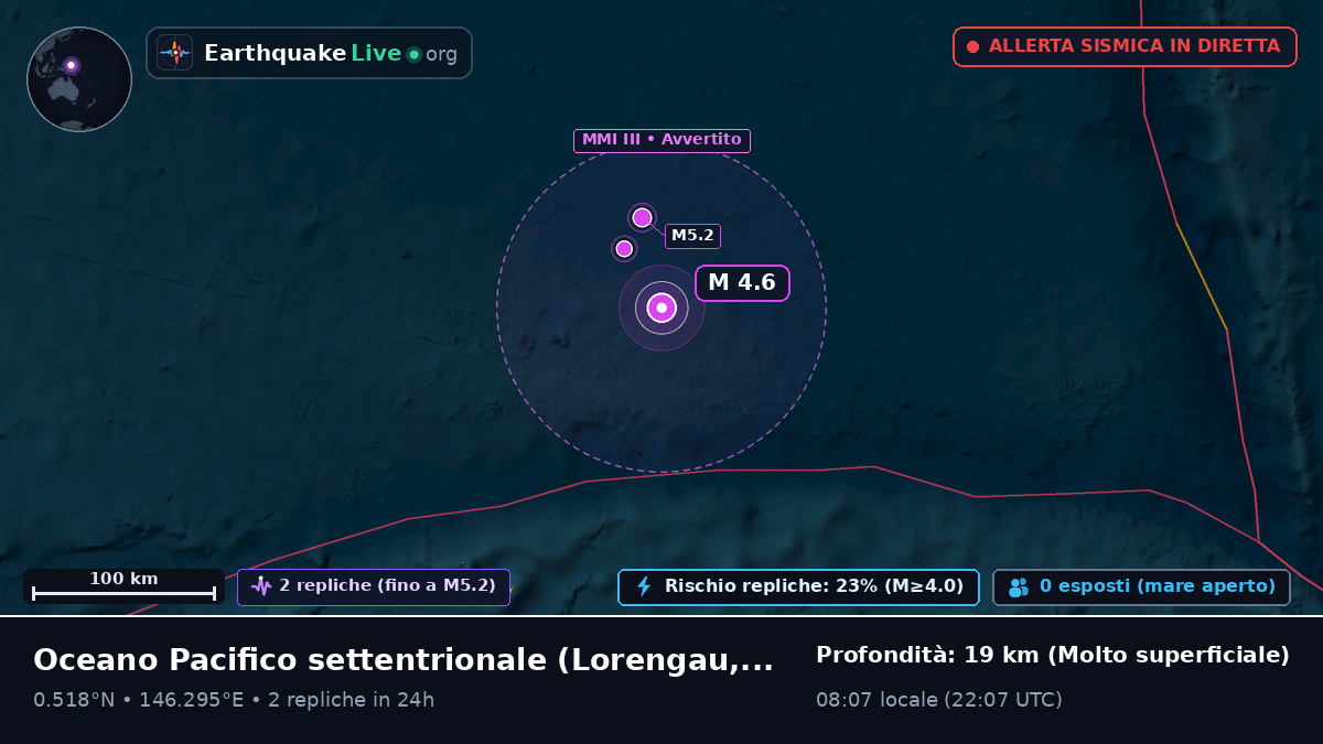 Oceano Pacifico settentrionale (Papua Nuova Guinea)