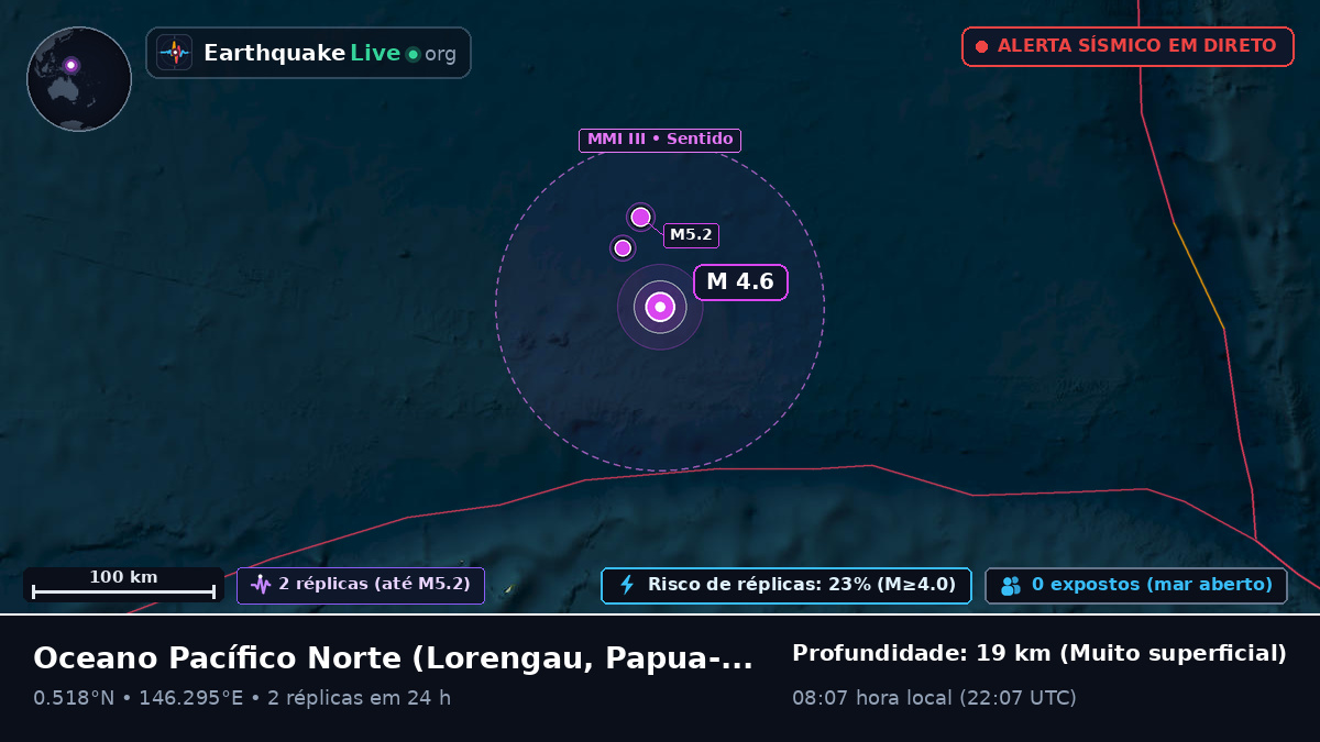 Oceano Pacífico Norte (Papua-Nova Guiné)