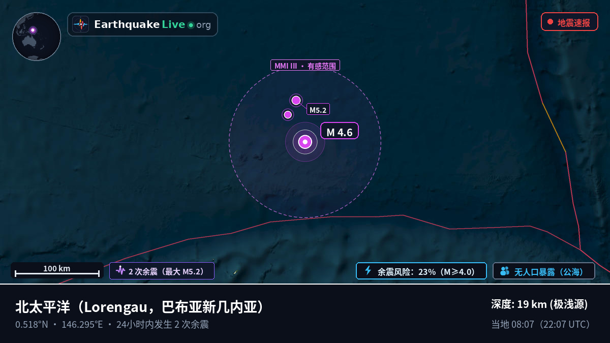 北太平洋 (巴布亚新几内亚)