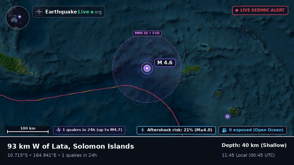 Coral Sea (Solomon Islands)