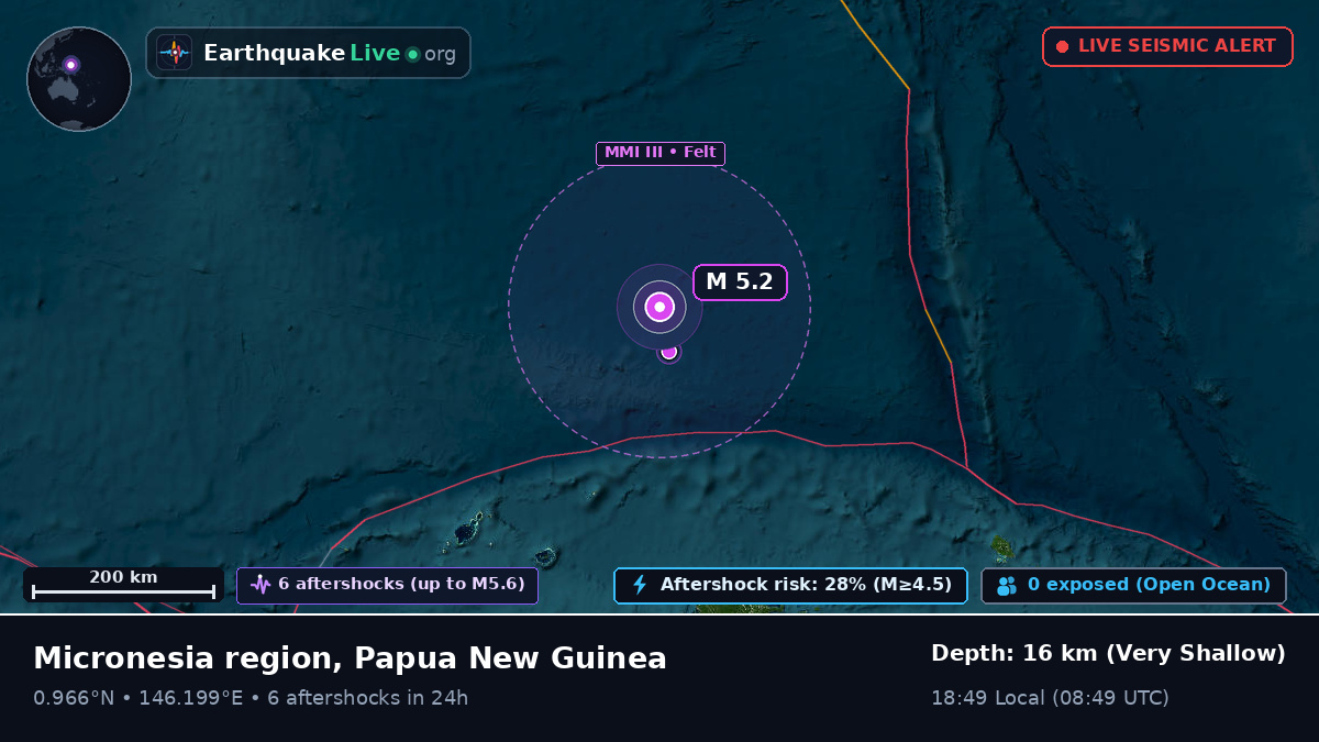 North Pacific Ocean (Papua New Guinea)