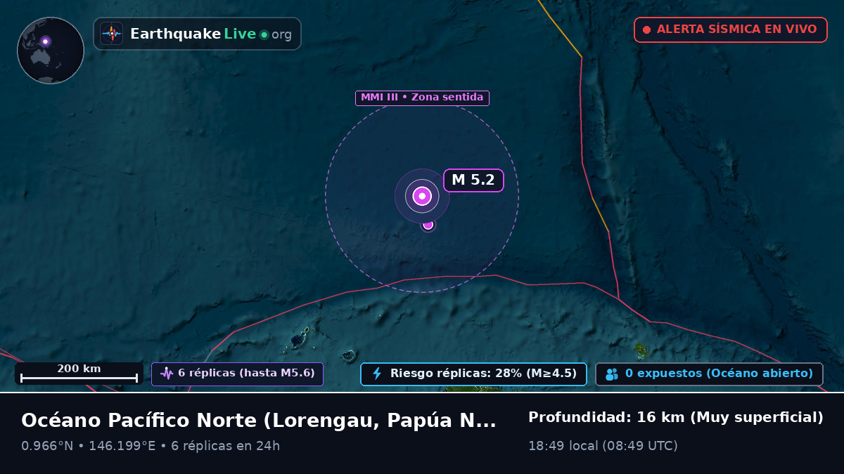 Océano Pacífico Norte (Papúa Nueva Guinea)