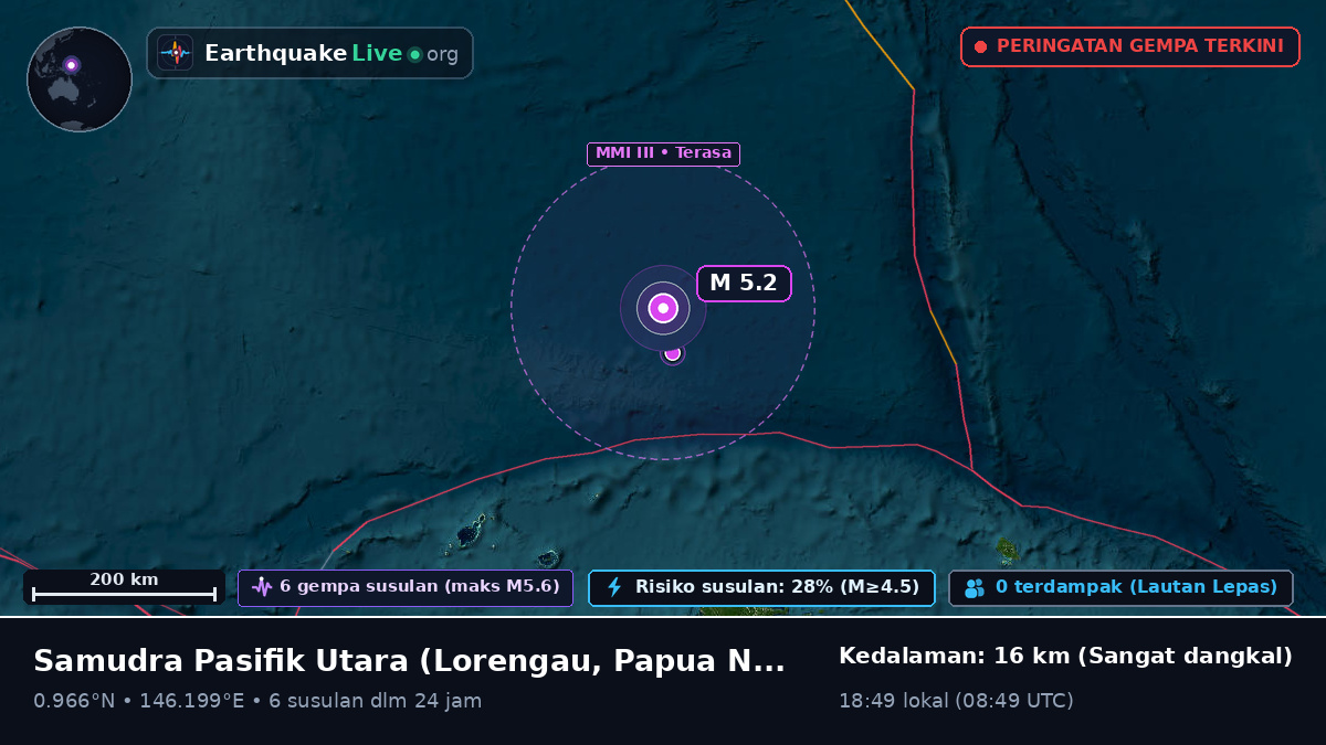 Samudra Pasifik Utara (Papua Nugini)