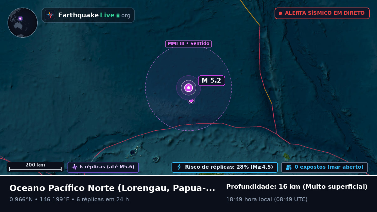 Oceano Pacífico Norte (Papua-Nova Guiné)