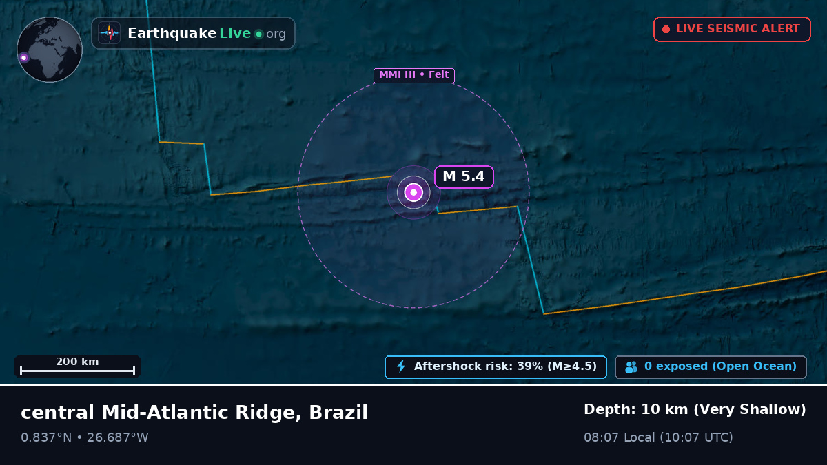 North Atlantic Ocean (Brazil)