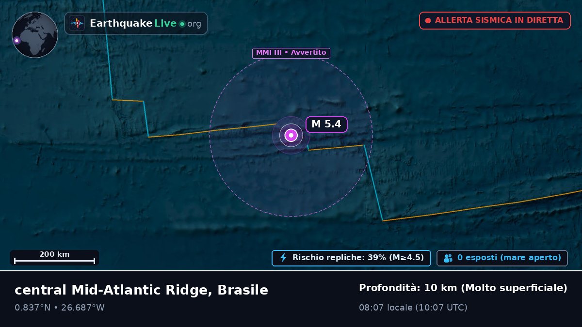 Oceano Atlantico settentrionale (Brasile)