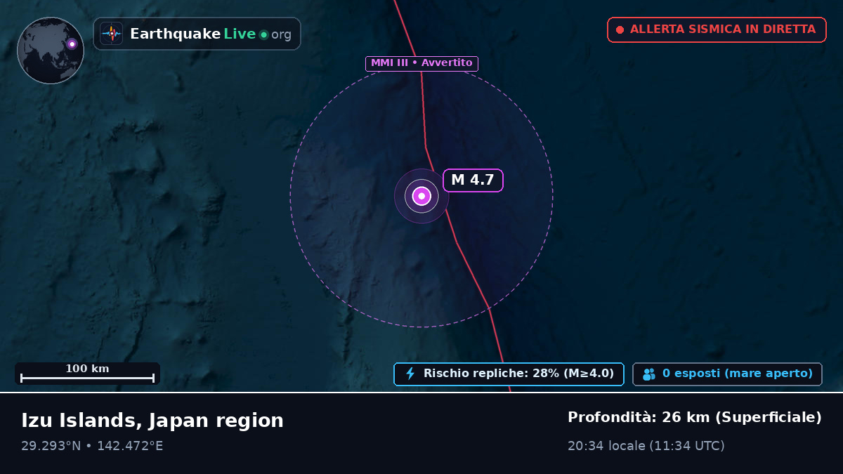Oceano Pacifico settentrionale (Giappone)