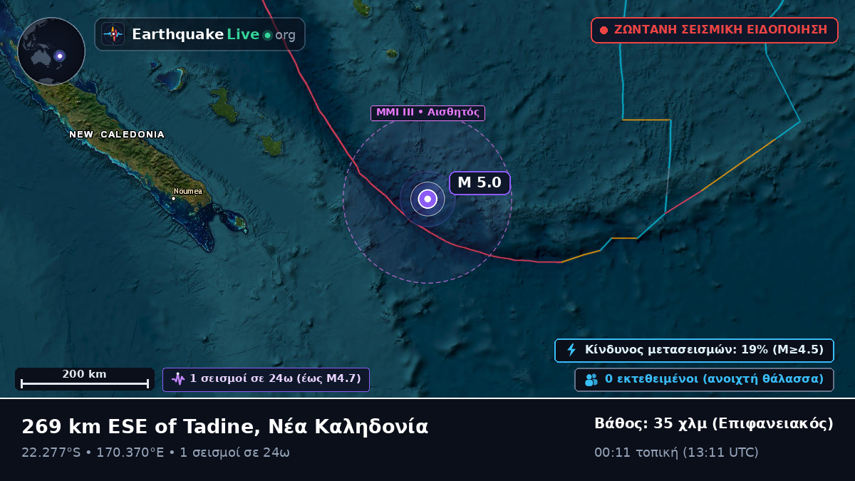 Νότιος Ειρηνικός Ωκεανός (Νέα Καληδονία)