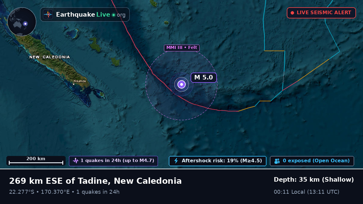 South Pacific Ocean (New Caledonia)