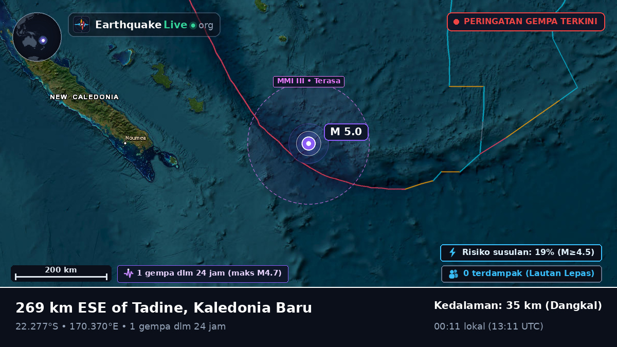 Samudra Pasifik Selatan (Kaledonia Baru)