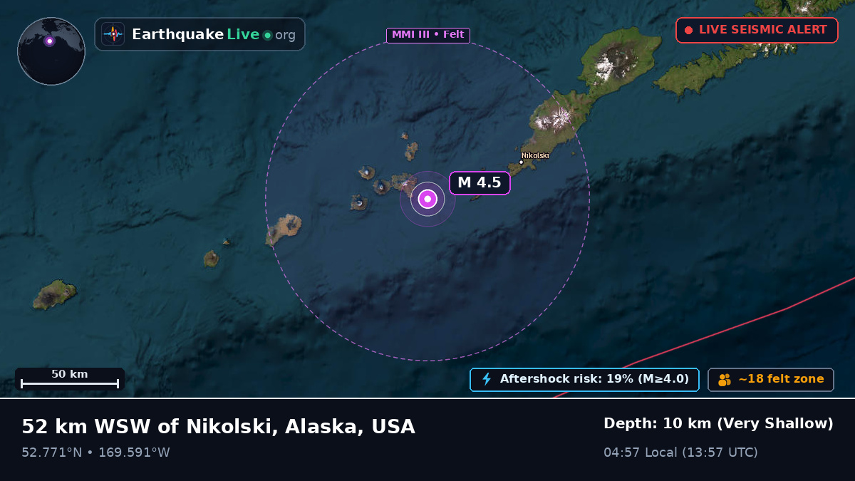 Bering Sea (USA)