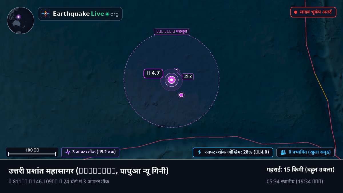 उत्तरी प्रशांत महासागर (पापुआ न्यू गिनी)