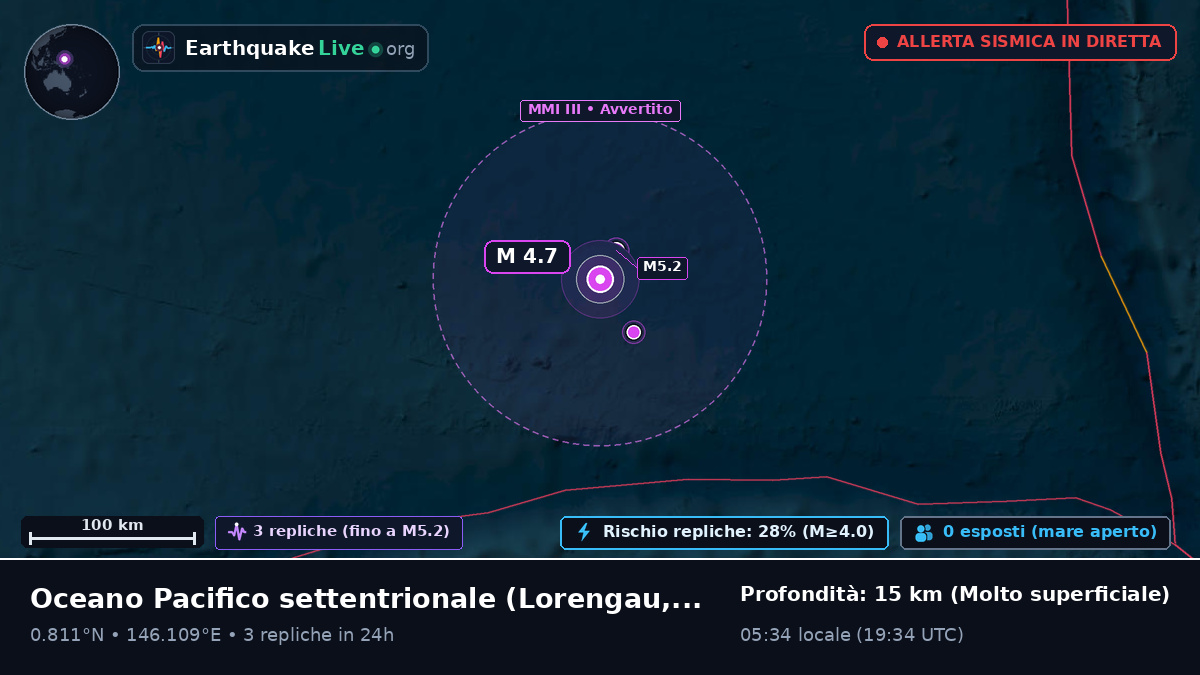 Oceano Pacifico settentrionale (Papua Nuova Guinea)