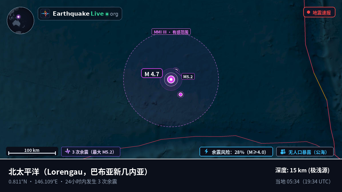 北太平洋 (巴布亚新几内亚)