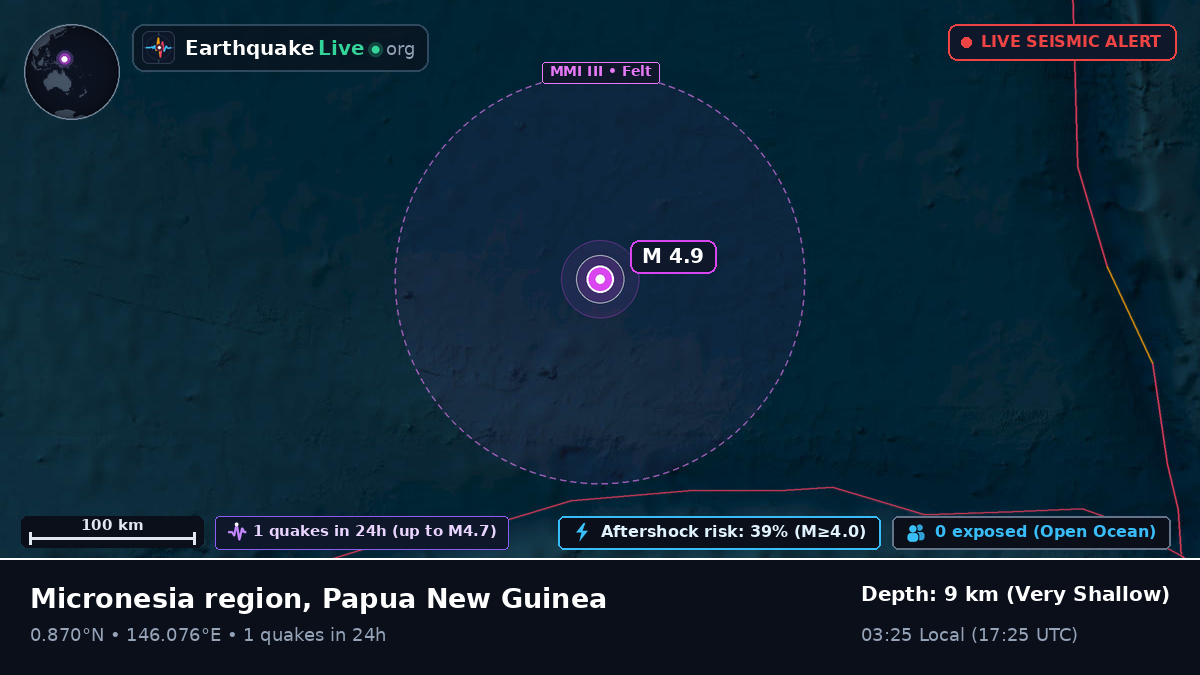 North Pacific Ocean (Papua New Guinea)