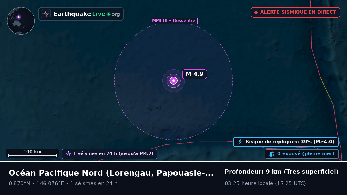 Océan Pacifique Nord (Papouasie-Nouvelle-Guinée)