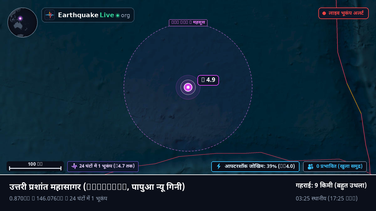 उत्तरी प्रशांत महासागर (पापुआ न्यू गिनी)