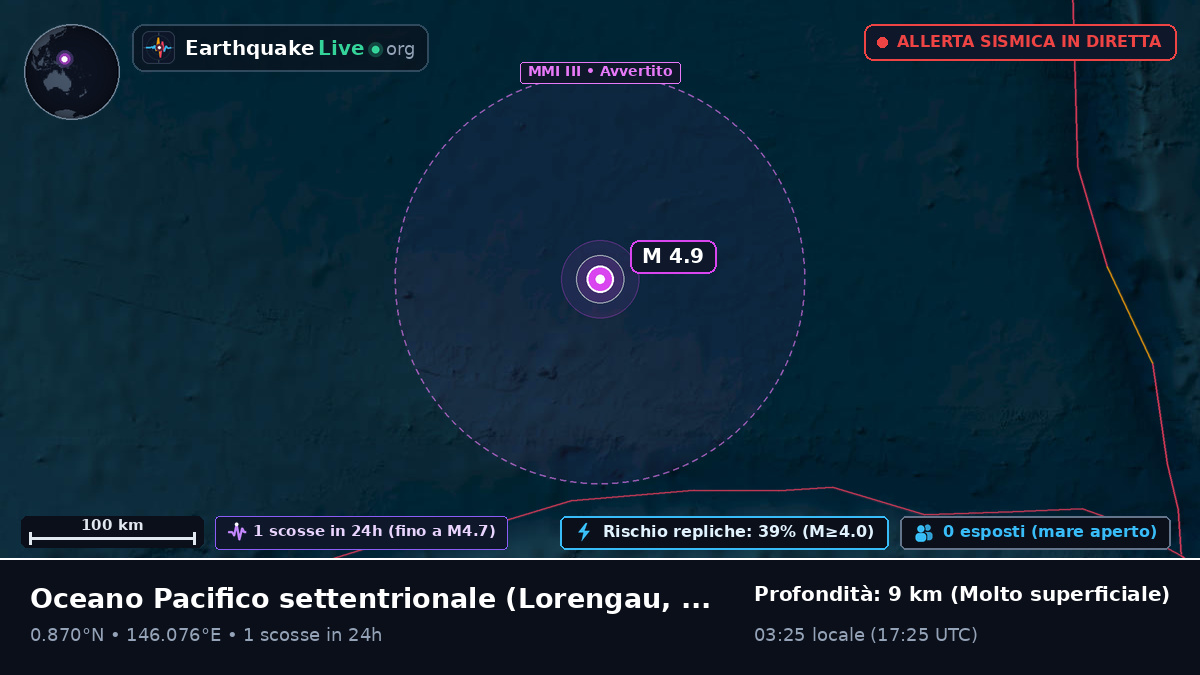 Oceano Pacifico settentrionale (Papua Nuova Guinea)