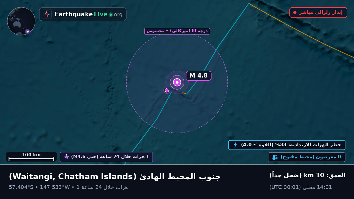 جنوب المحيط الهادئ (Chatham Islands)