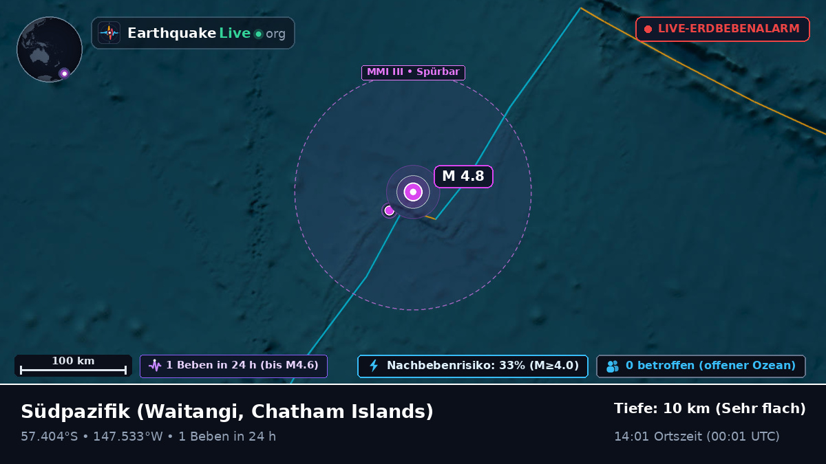 Südpazifik (Chatham Islands)
