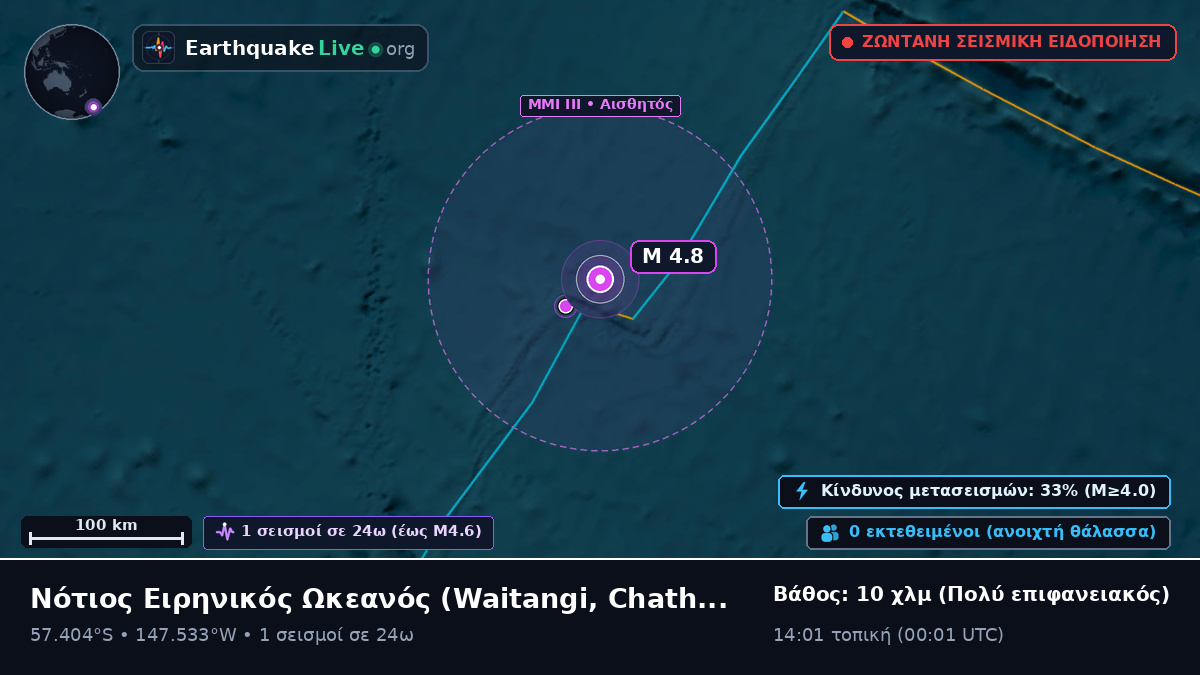 Νότιος Ειρηνικός Ωκεανός (Chatham Islands)