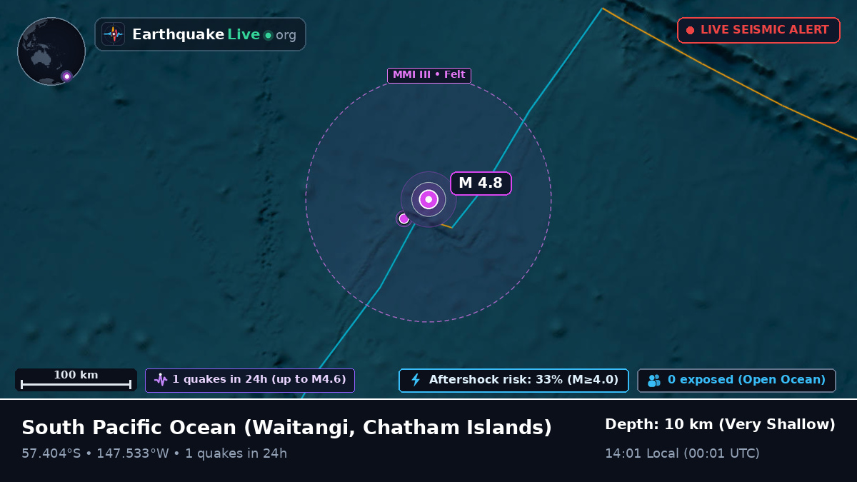 South Pacific Ocean (Chatham Islands)