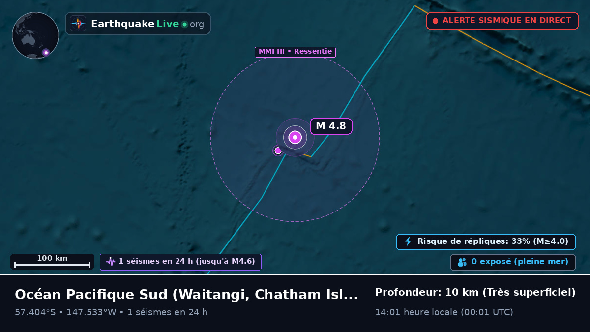 Océan Pacifique Sud (Chatham Islands)