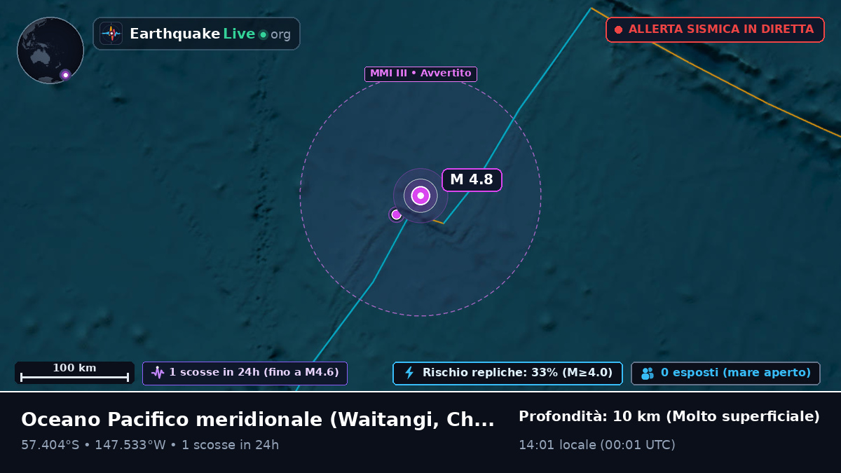 Oceano Pacifico meridionale (Chatham Islands)