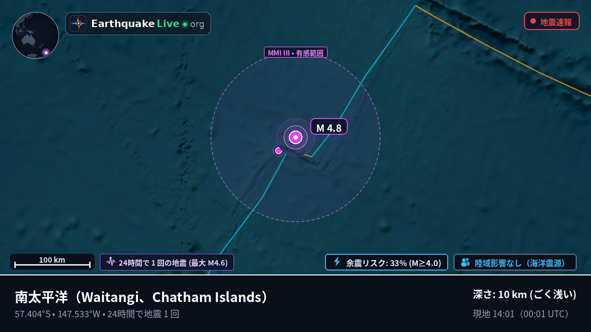 南太平洋 (Chatham Islands)