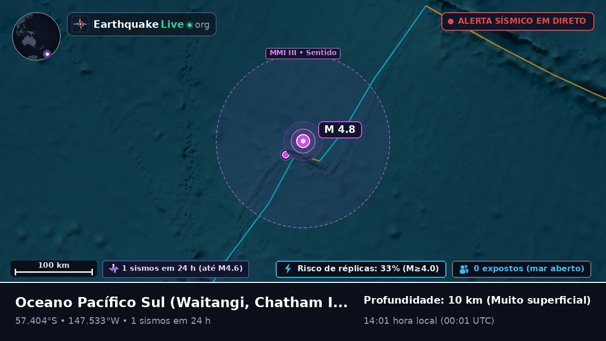 Oceano Pacífico Sul (Chatham Islands)