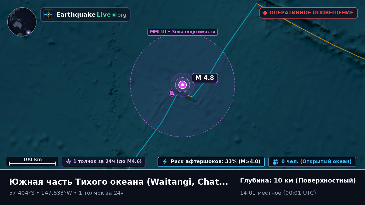 Южная часть Тихого океана (Chatham Islands)