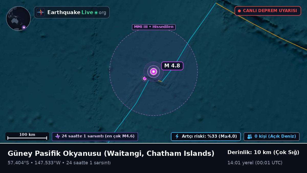Güney Pasifik Okyanusu (Chatham Islands)