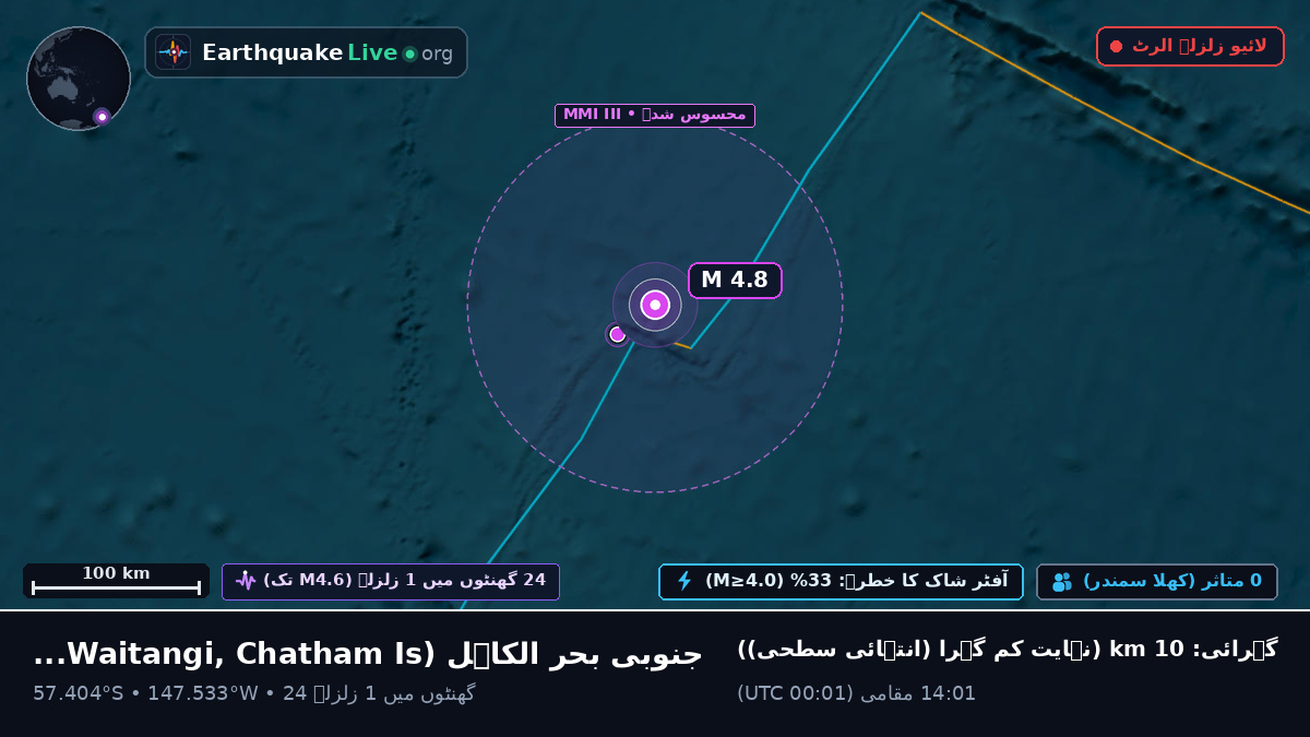 جنوبی بحر الکاہل (Chatham Islands)