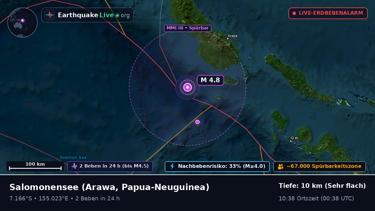 Salomonensee (Papua-Neuguinea)
