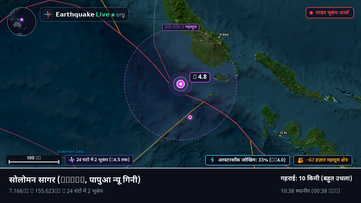 सोलोमन सागर (पापुआ न्यू गिनी)