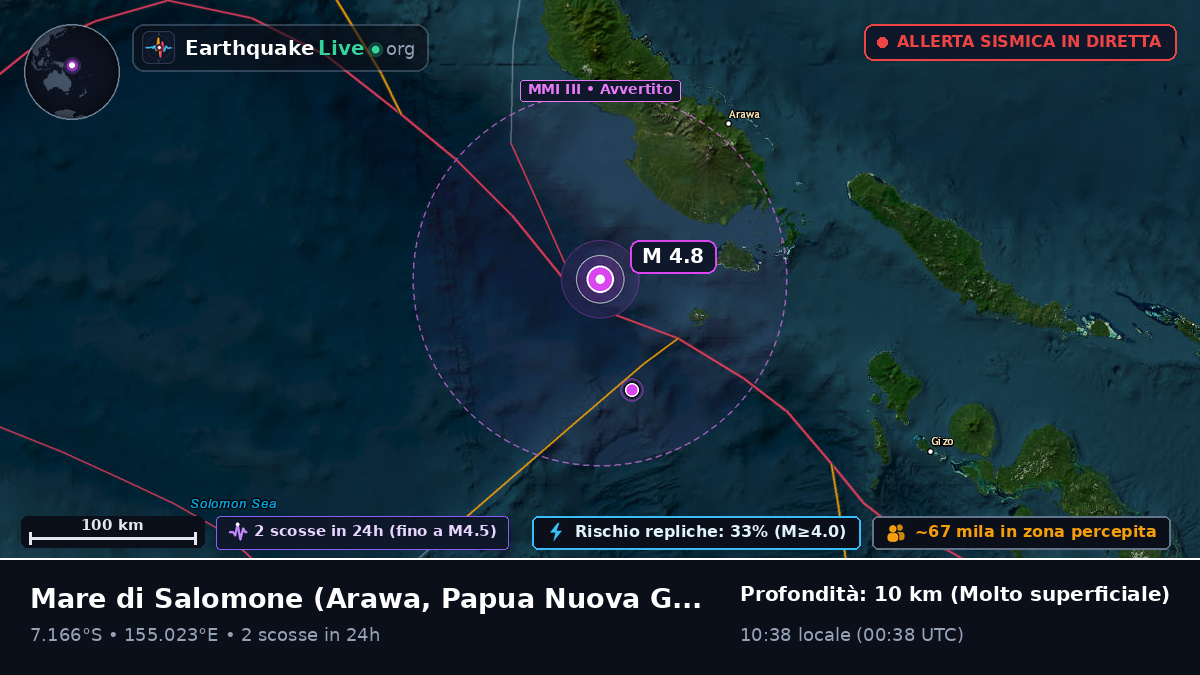 Mare di Salomone (Papua Nuova Guinea)