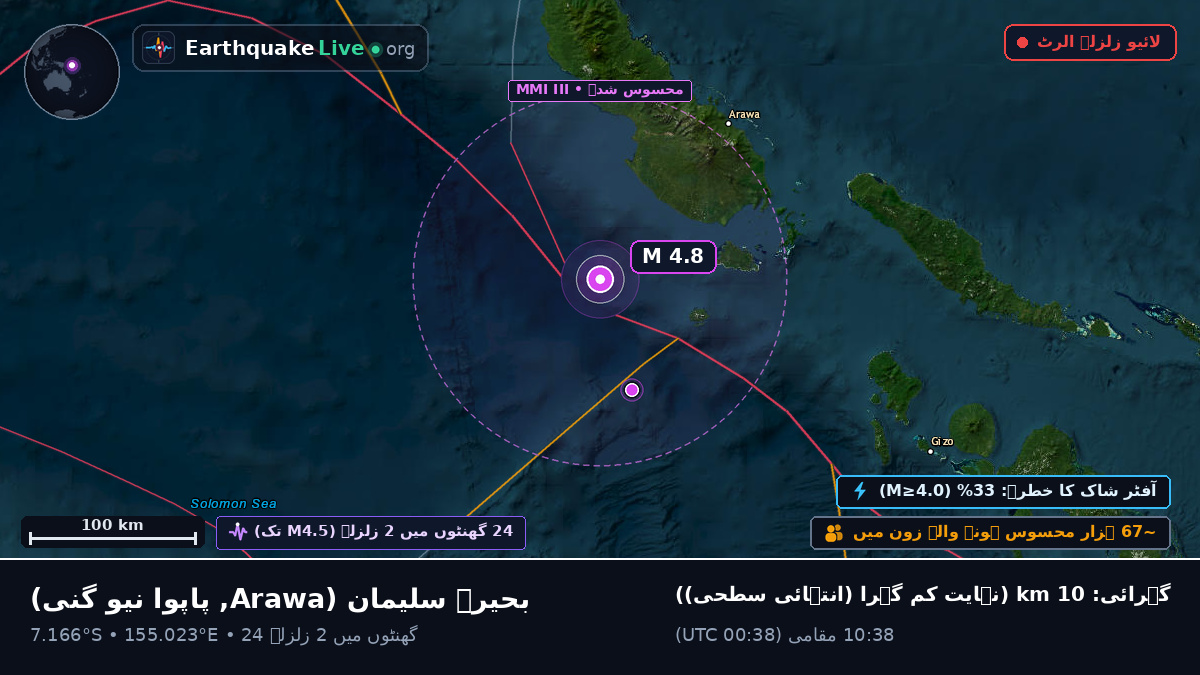 بحیرہ سلیمان (پاپوا نیو گنی)