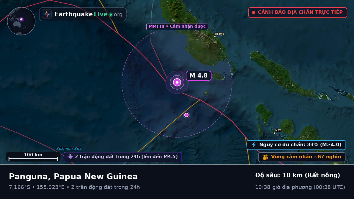 Biển Solomon (Papua New Guinea)