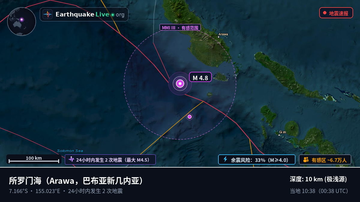 所罗门海 (巴布亚新几内亚)