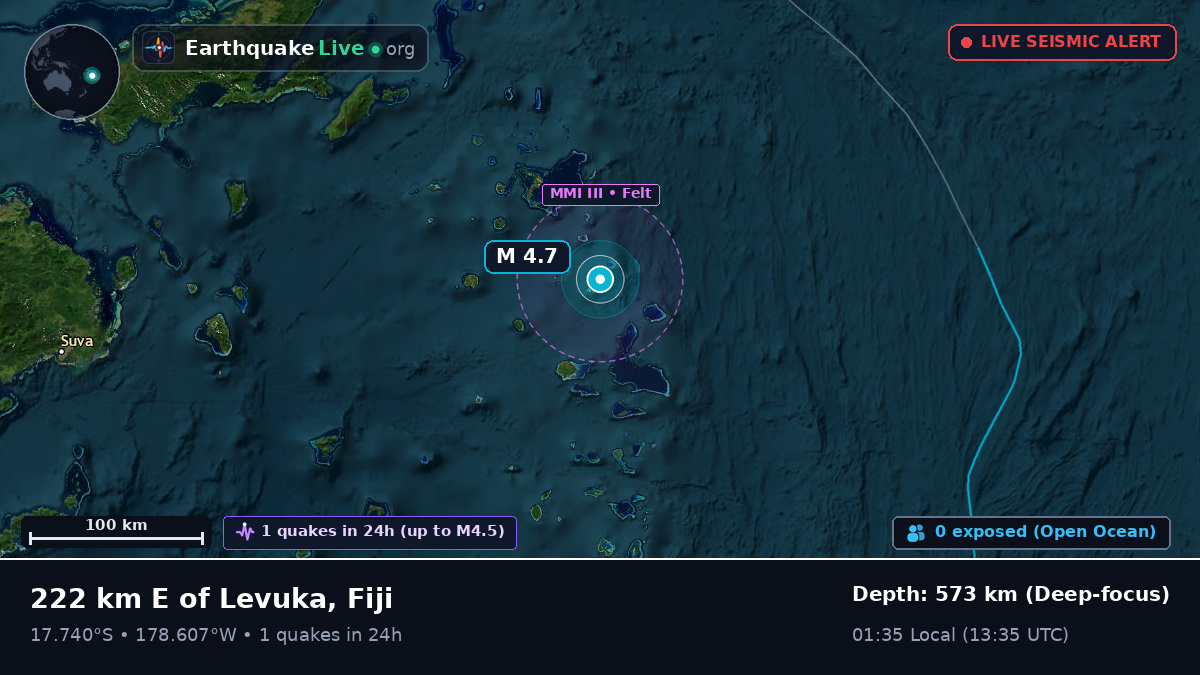 South Pacific Ocean (Fiji)