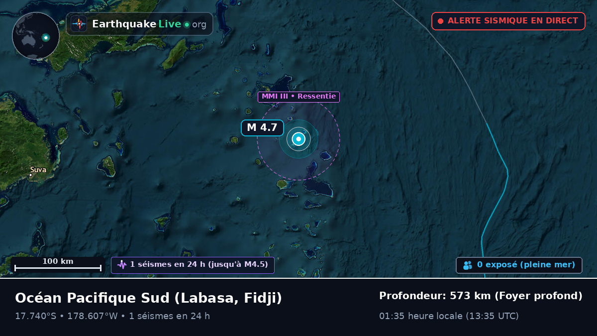 Océan Pacifique Sud (Fidji)