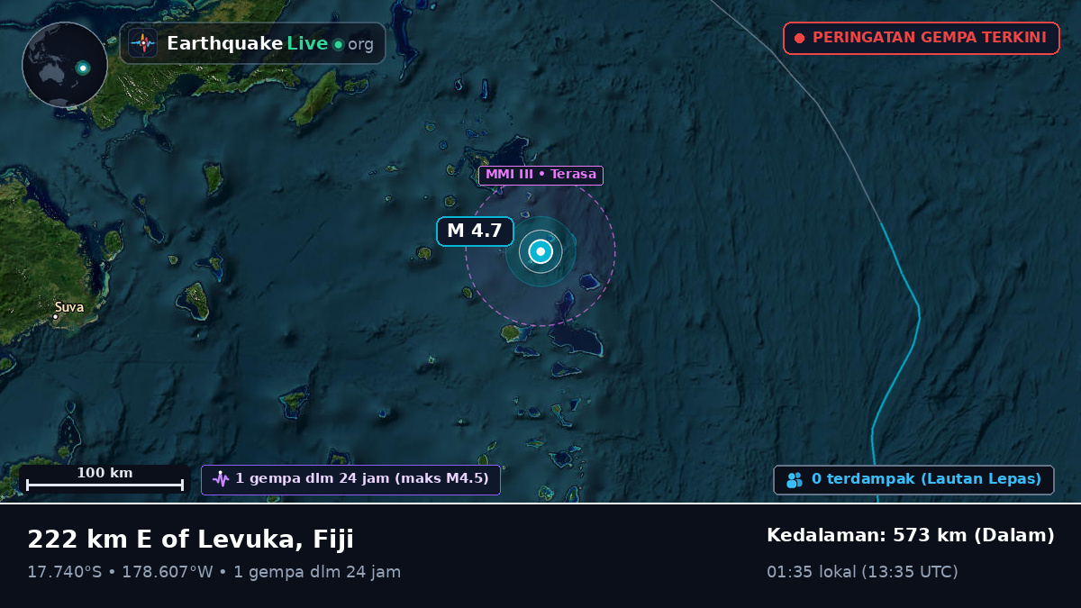 Samudra Pasifik Selatan (Fiji)