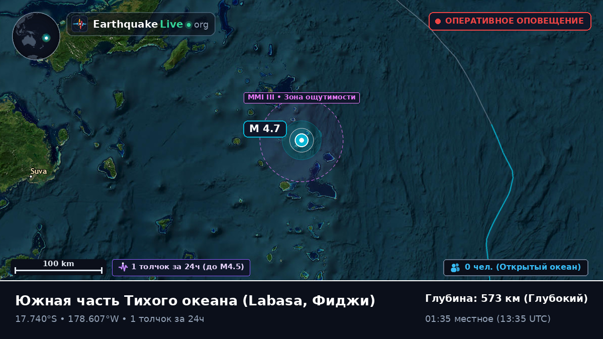 Южная часть Тихого океана (Фиджи)