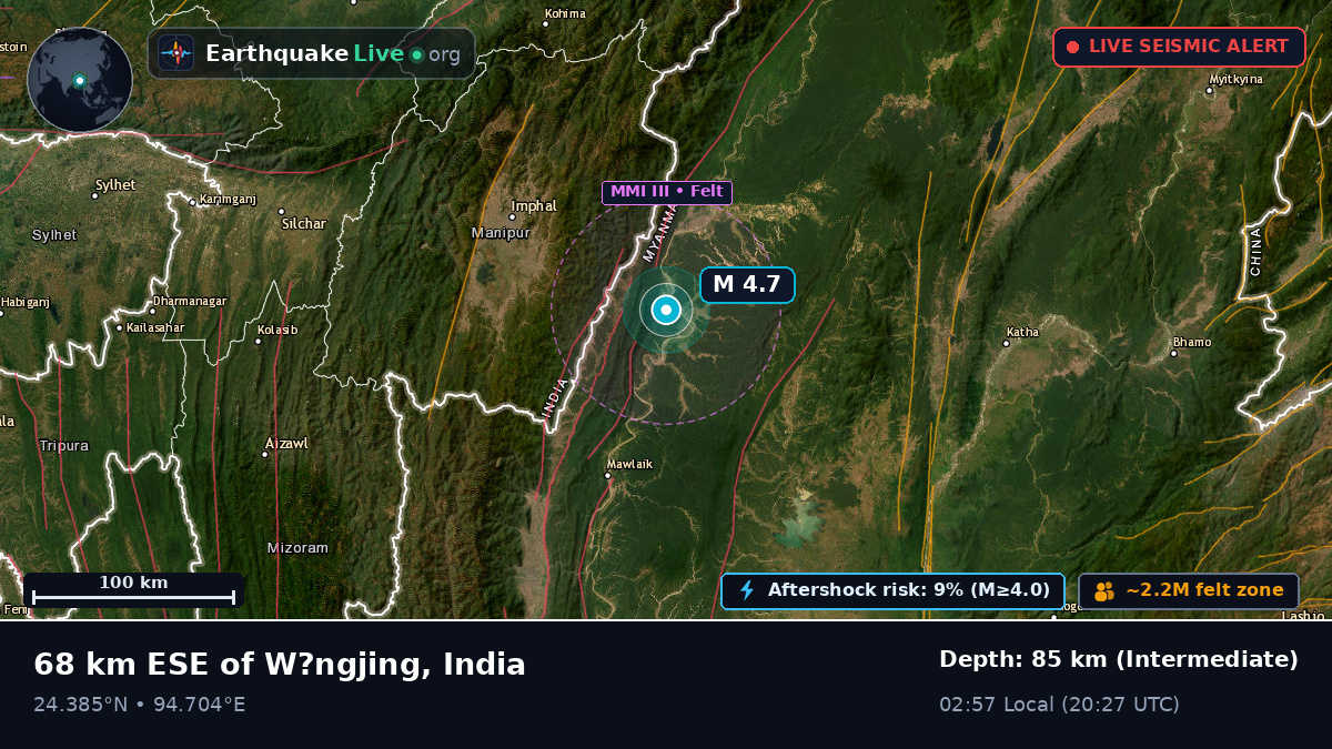 Manipur, India