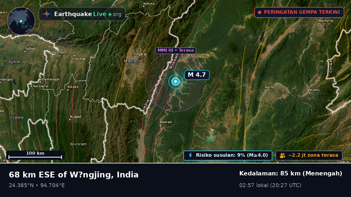 Manipur, India
