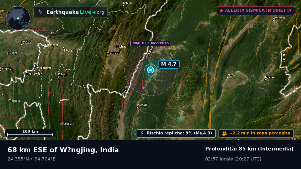 Manipur, India